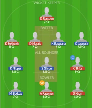 Dream11 SL Team