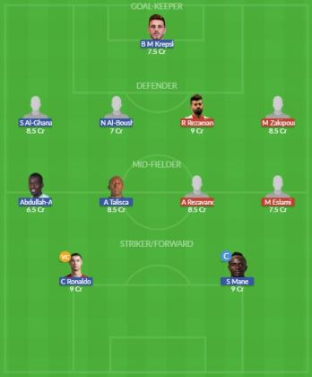 Dream11 SL Team