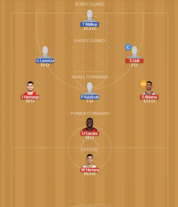 Dream11 SL Team
