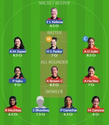 Dream11 SL Team
