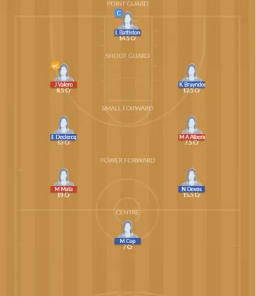 Dream11 SL Team