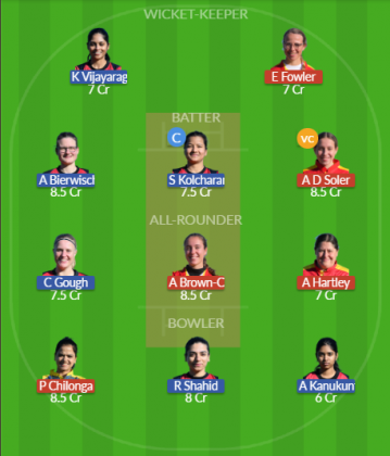 Dream11 SL Team