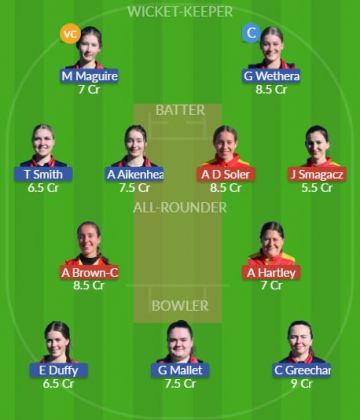 Dream11 SL Team