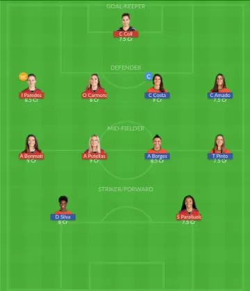 Dream11 SL Team