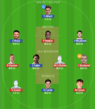 Dream11 SL Team