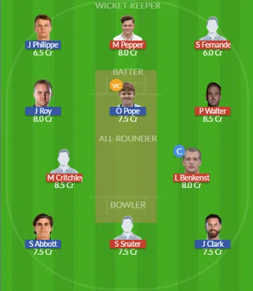 Dream11 SL Team