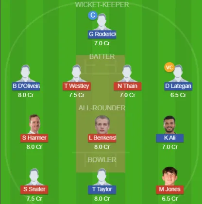 Dream11 SL Team