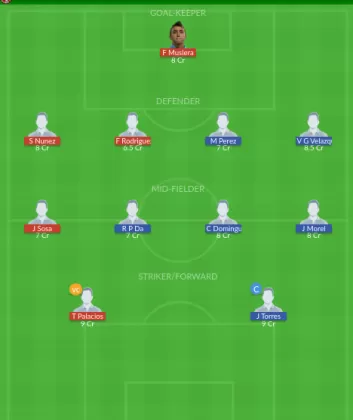 Dream11 SL Team