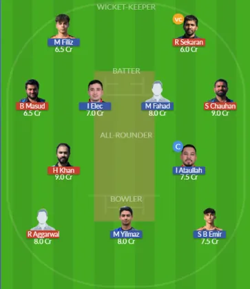 Dream11 SL Team
