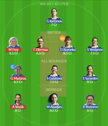Dream11 SL Team