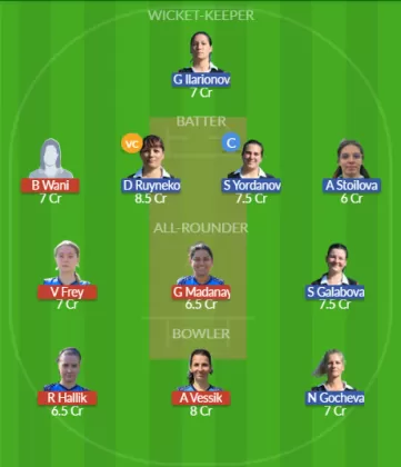 Dream11 SL Team