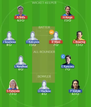 Dream11 SL Team