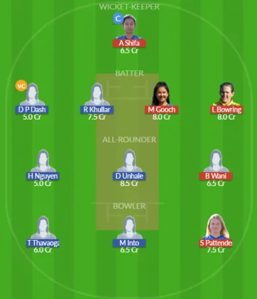 Dream11 SL Team