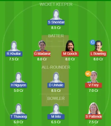 Dream11 SL Team
