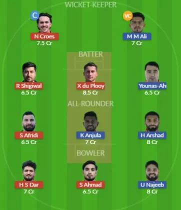 Dream11 SL Team