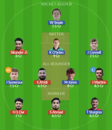 Dream11 SL Team