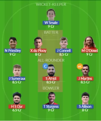 Dream11 SL Team