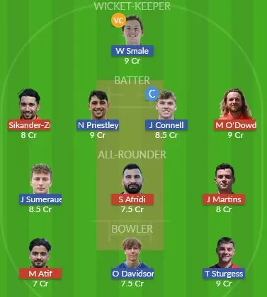 Dream11 SL Team