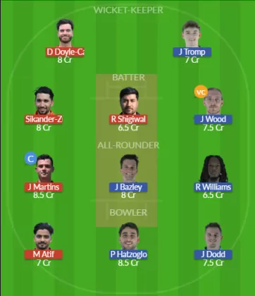Dream11 SL Team