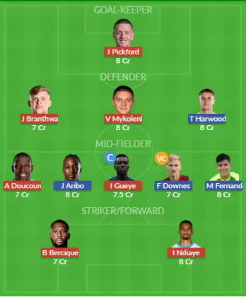 Dream11 SL Team