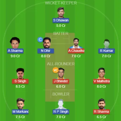 Dream11 SL Team