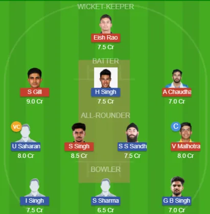 Dream11 SL Team