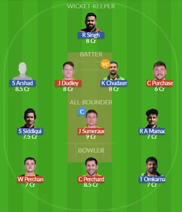 Dream11 SL Team