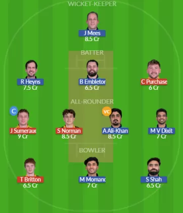 Dream11 SL Team