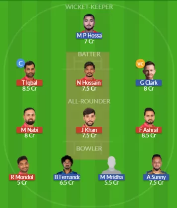 Dream11 SL Team