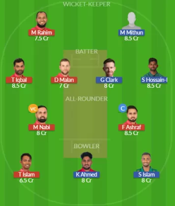 Dream11 SL Team