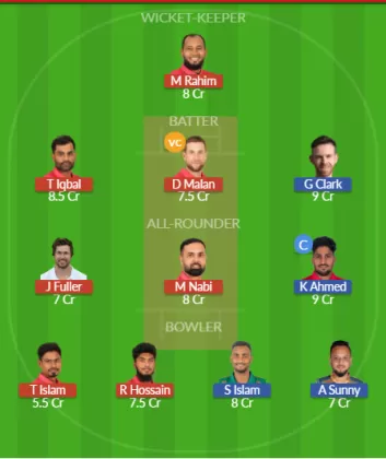 Dream11 SL Team