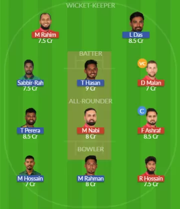 Dream11 SL Team