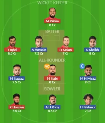 Dream11 SL Team