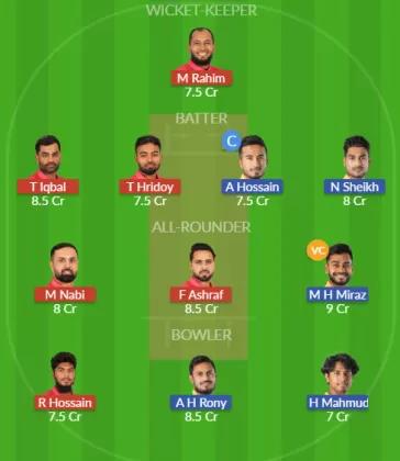 Dream11 SL Team
