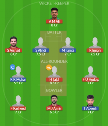 Dream11 SL Team