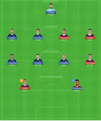 Dream11 SL Team