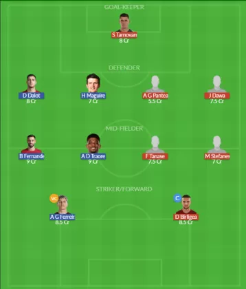 Dream11 SL Team