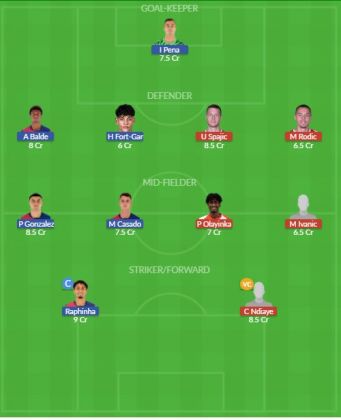 Dream11 SL Team