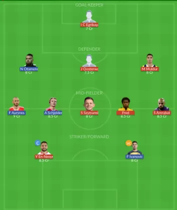 Dream11 SL Team