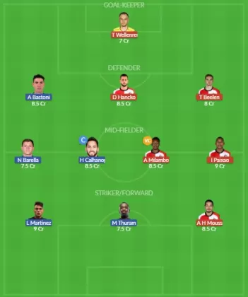 Dream11 SL Team