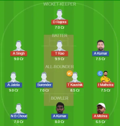 Dream11 SL Team