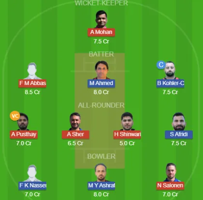 Dream11 SL Team