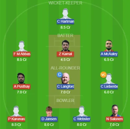 Dream11 SL Team