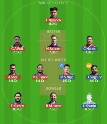 Dream11 SL Team