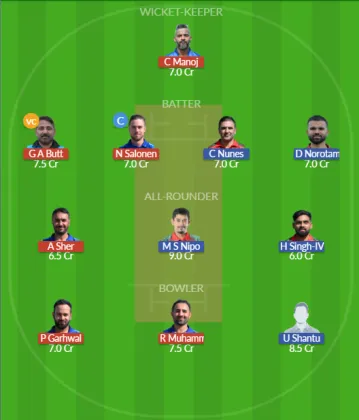 Dream11 SL Team