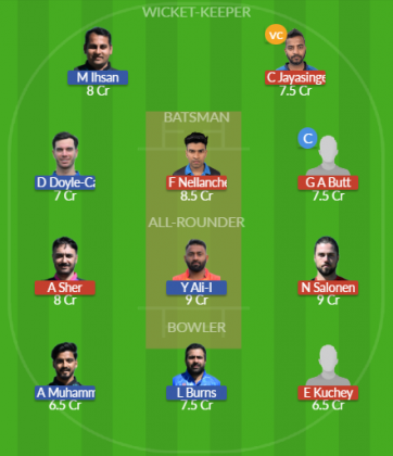 Dream11 SL Team