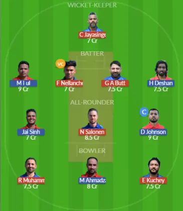 Dream11 SL Team