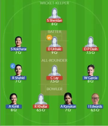 Dream11 SL Team