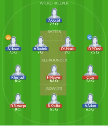 Dream11 SL Team