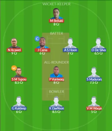 Dream11 SL Team